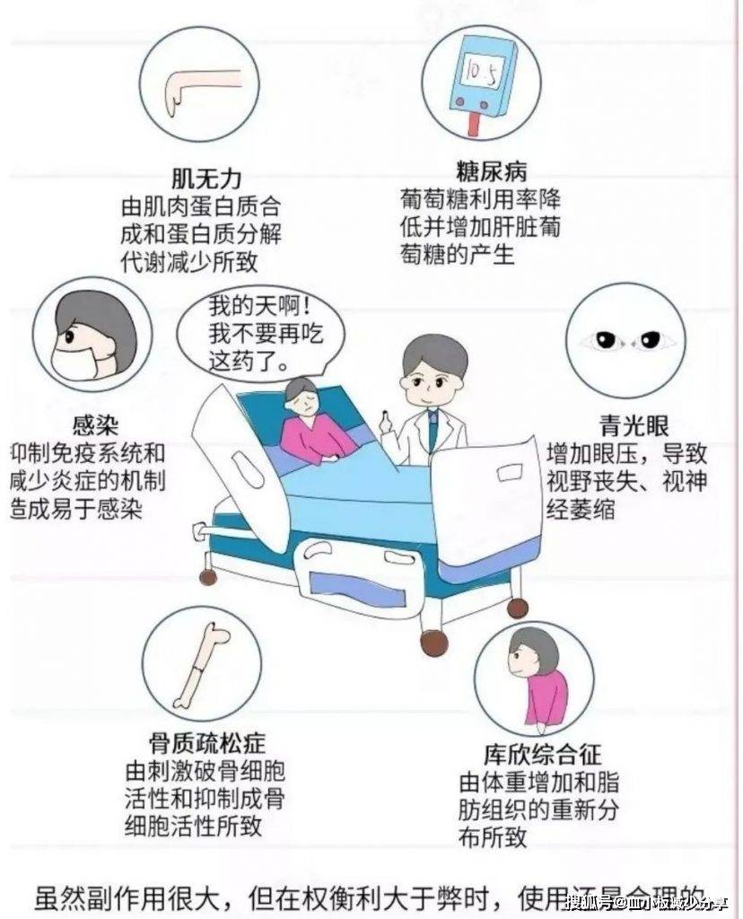 糖皮质激素的5大作用有哪些