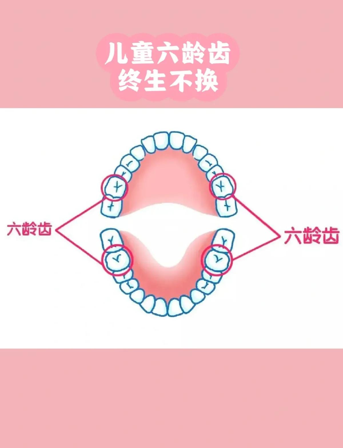 小孩磨牙是怎么回事