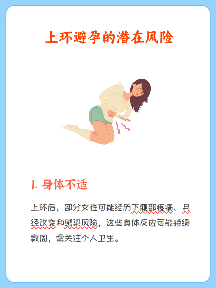 什么避孕方法最好