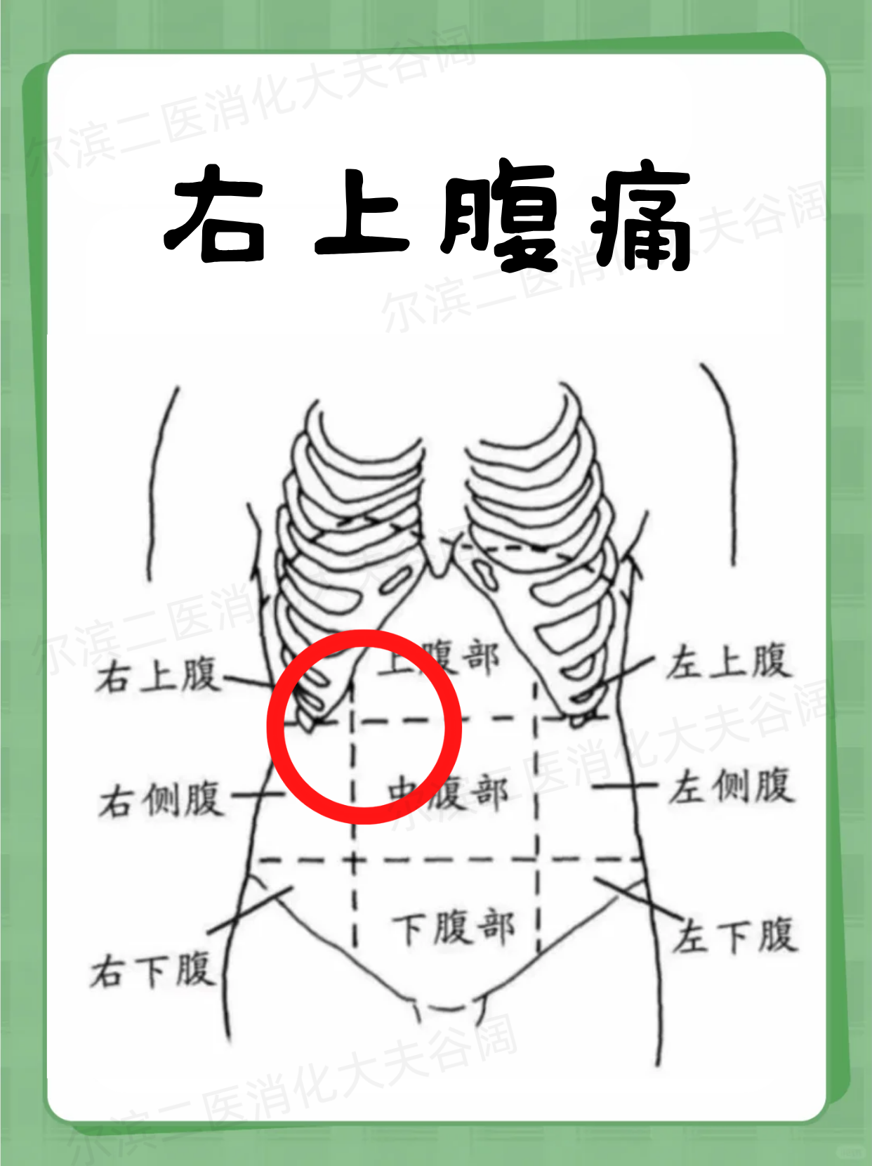腹痛原因有哪些