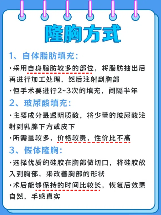 木瓜丰胸是真的吗,靠谱不？