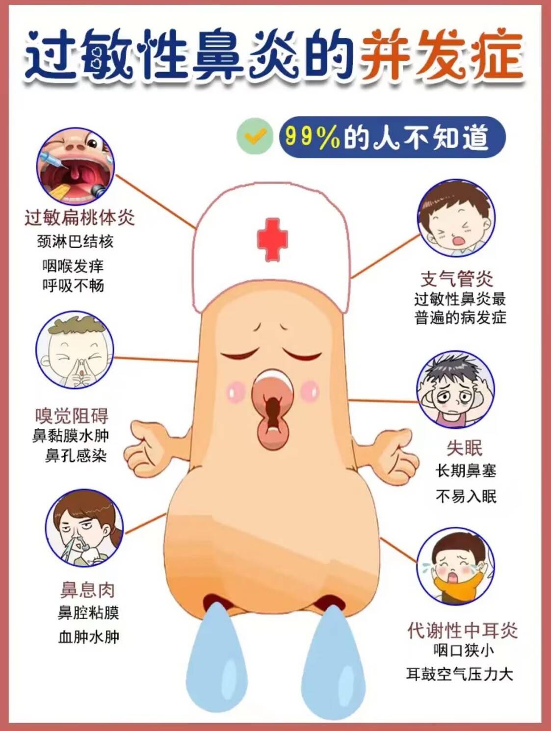 慢性鼻炎有哪些症状