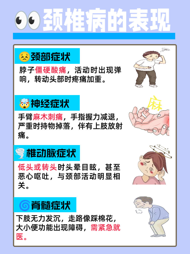 颈椎病引起高血压症状