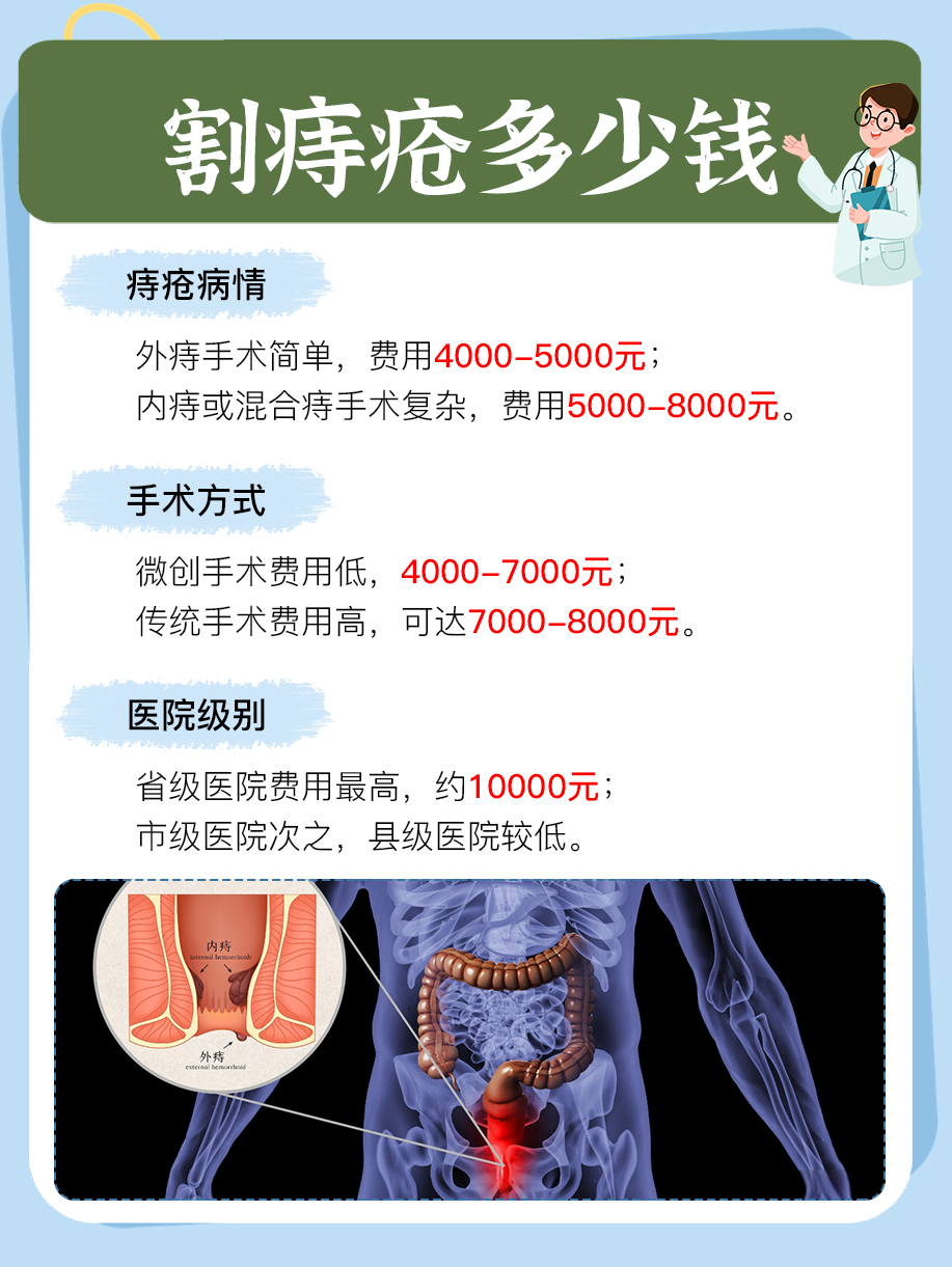 割痔疮要住院吗?要住多久