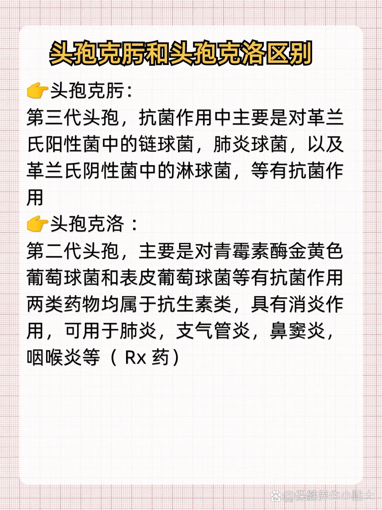 小儿头孢克洛颗粒用量