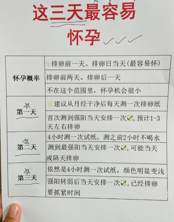 怀孕后还会来一次月经吗