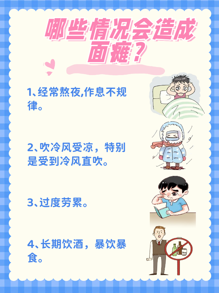 得了面瘫一般多久能康复呢