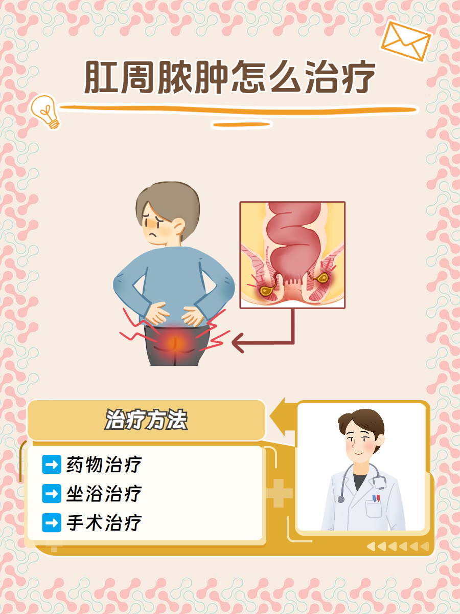肛周脓肿形成的原因有哪些?