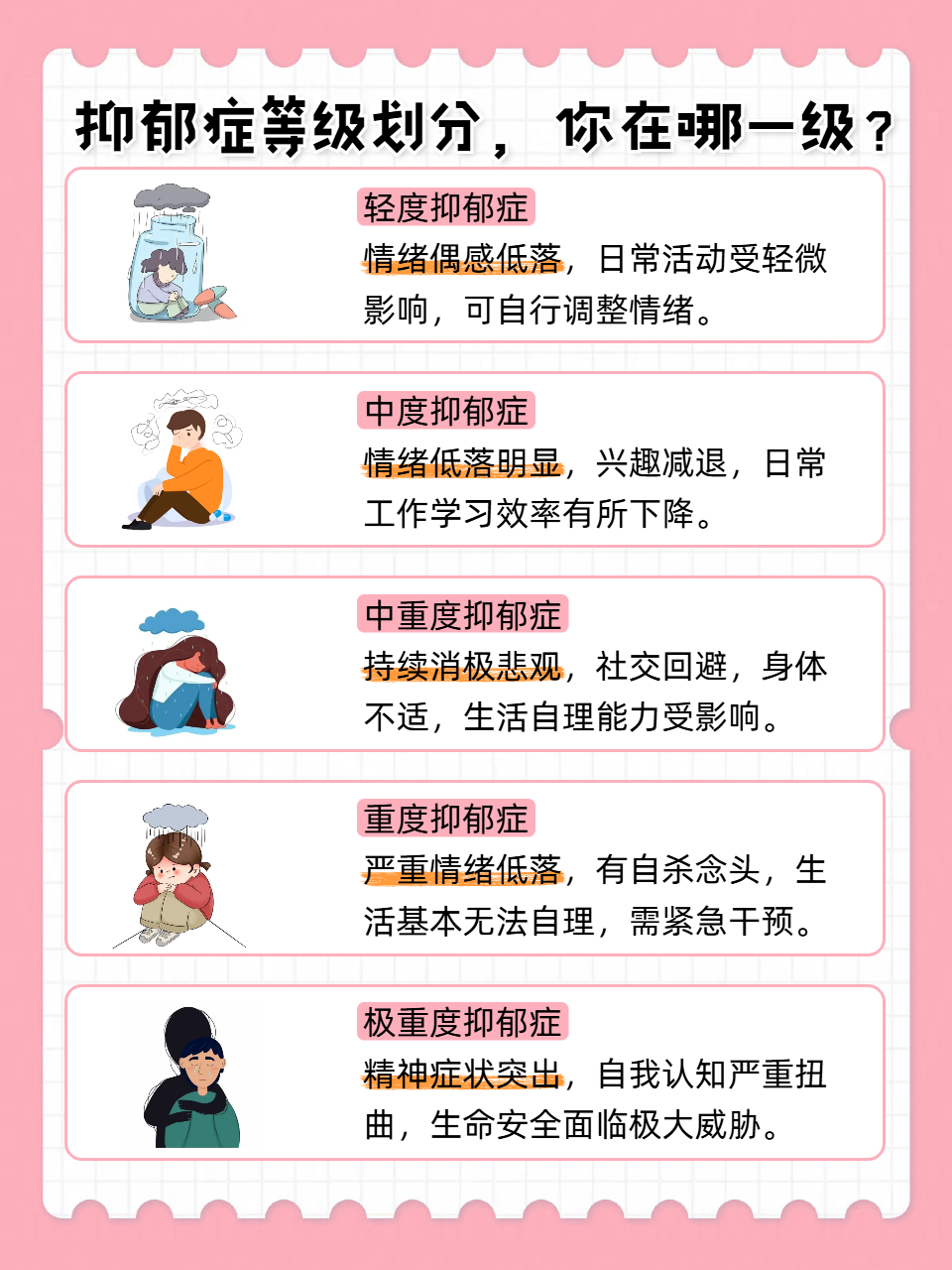 抑郁症看什么科
