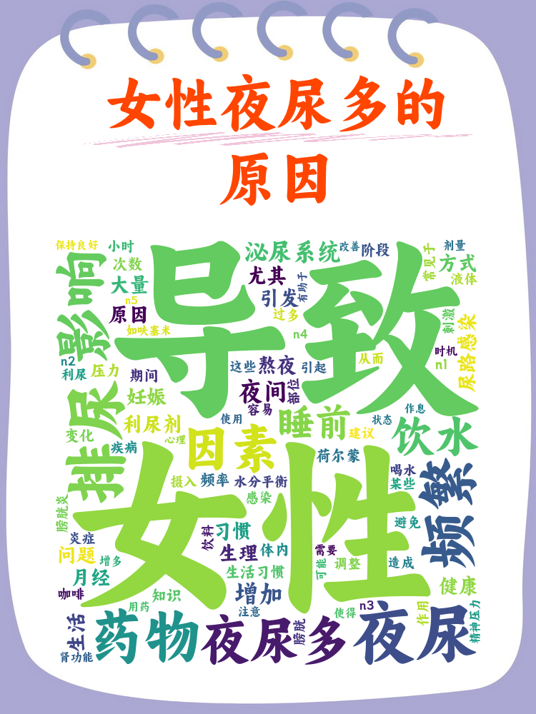 老想喝女人的尿,在厕所里喝过几次.我怎么