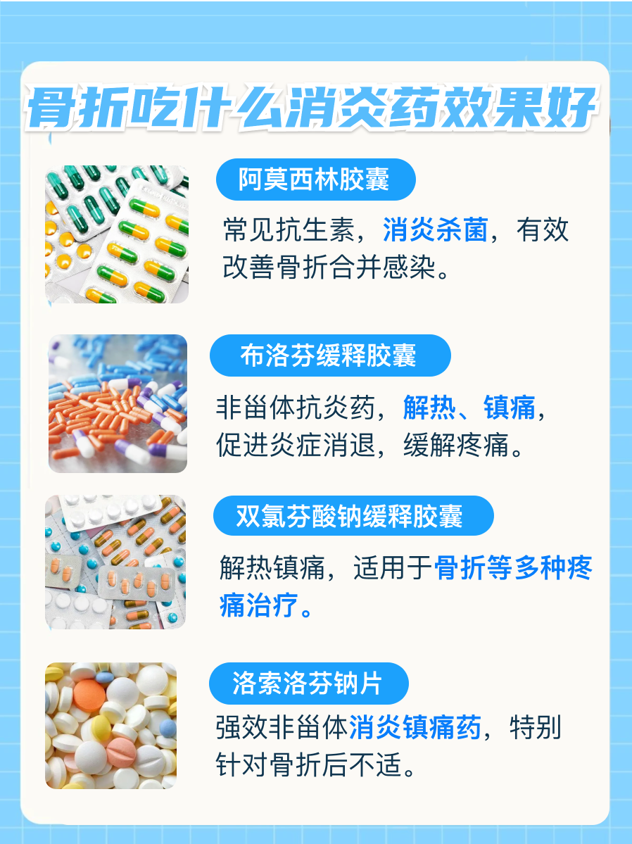 骨折后吃什么药