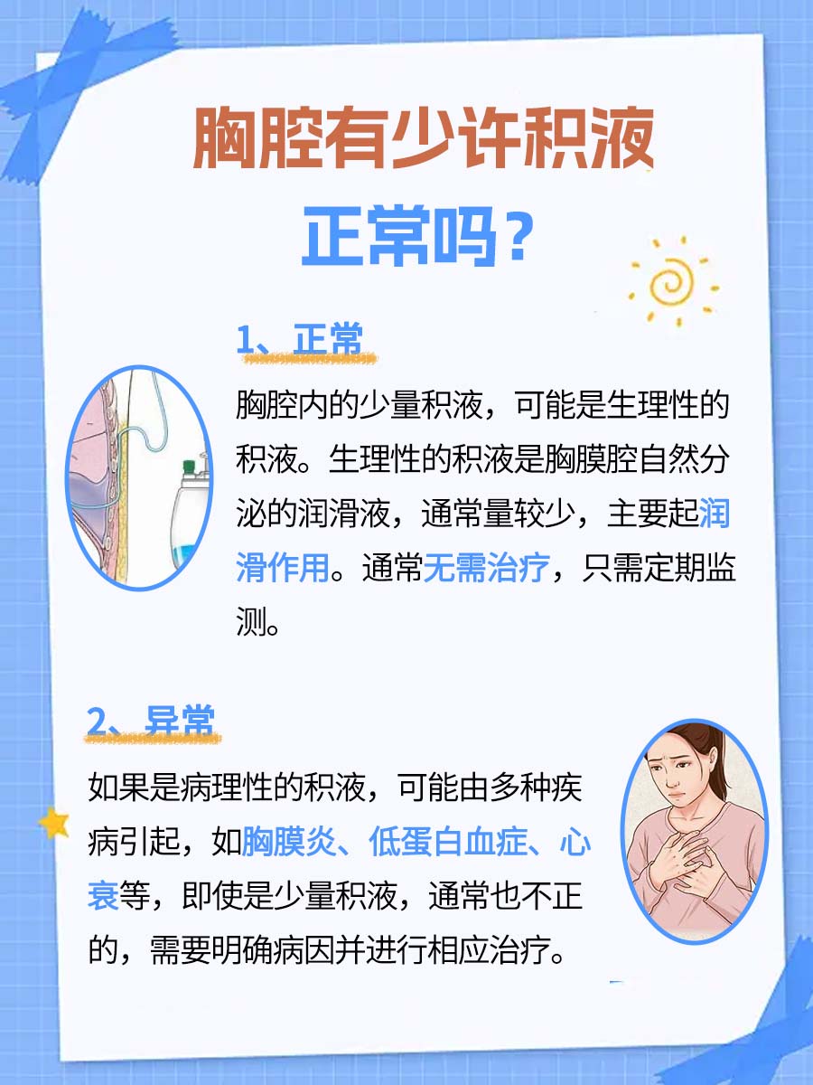 胸腔积液是怎样形成的