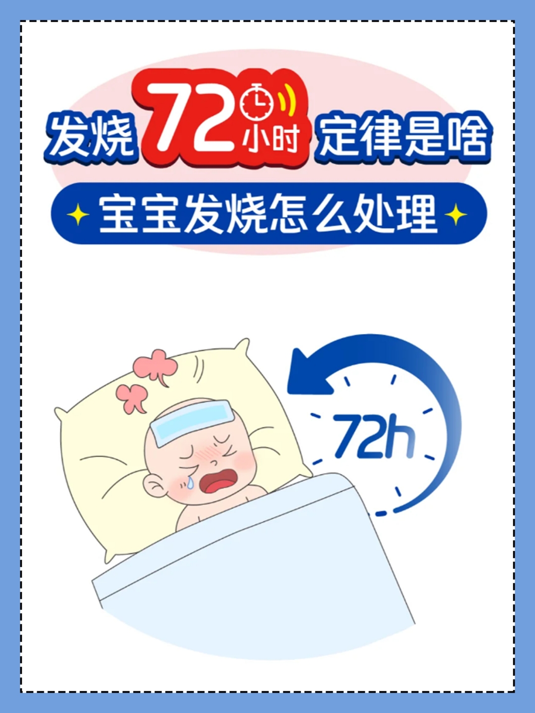 小孩子发烧了到底怎么办