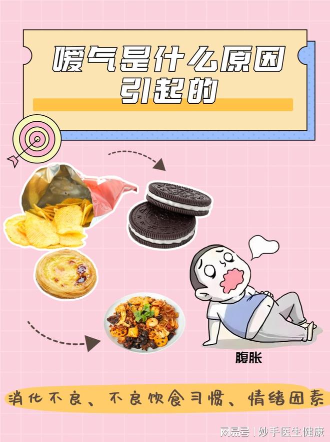 什么是嗳气