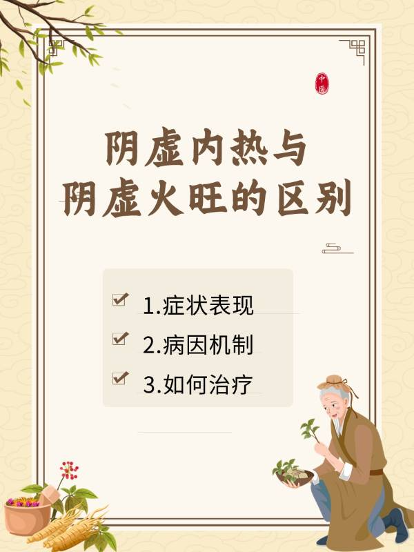 阴虚火旺的症状有哪些