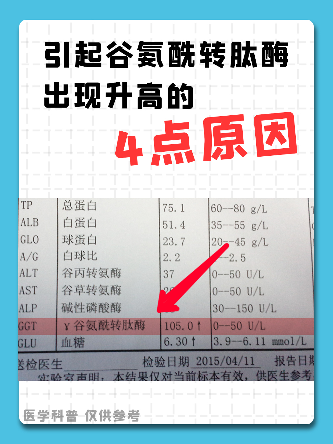 谷丙转氨酶的正常值是多少
