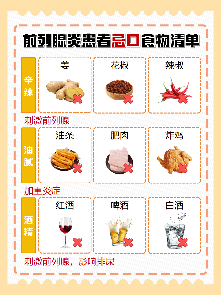 前列腺炎如何可以完全治好?