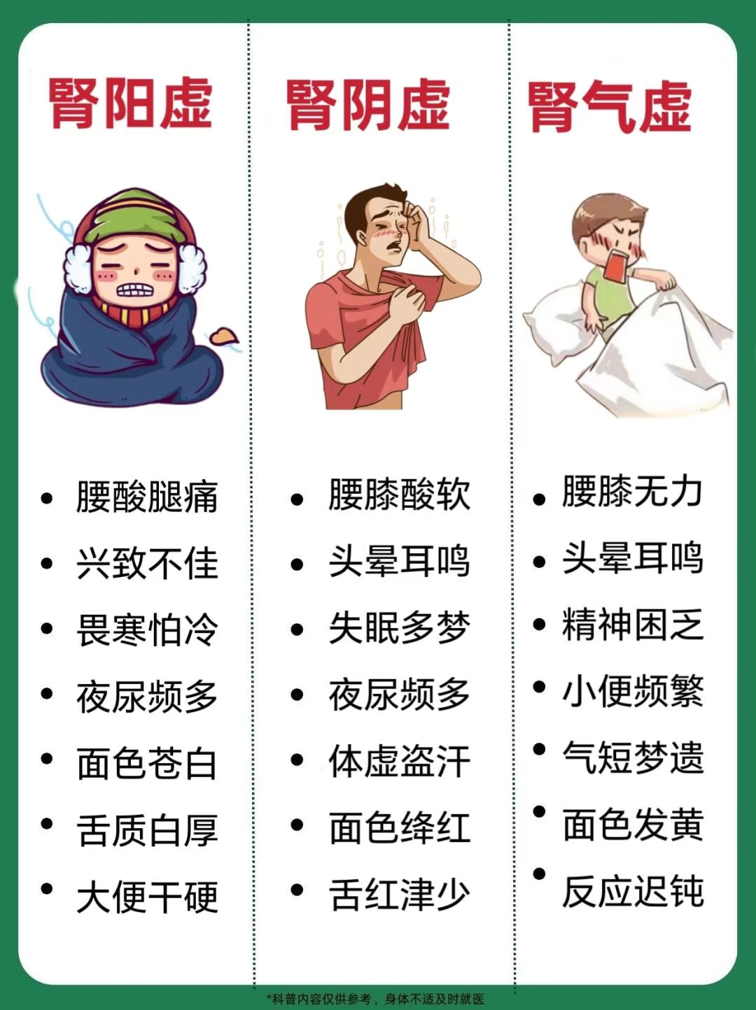 腰酸怎么办