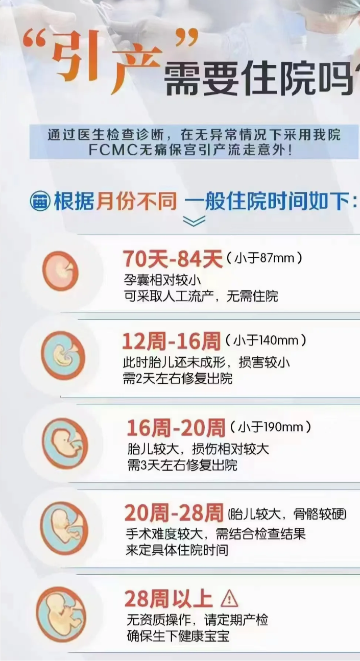 引产胎儿如何处理