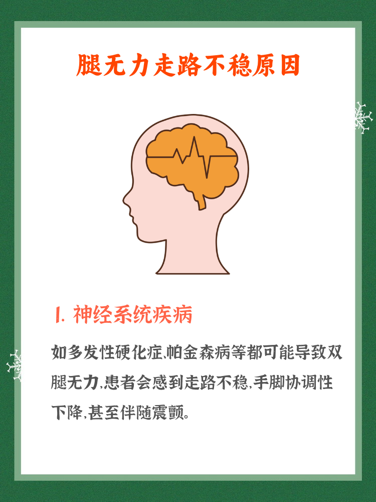 压迫神经腿疼无法走路