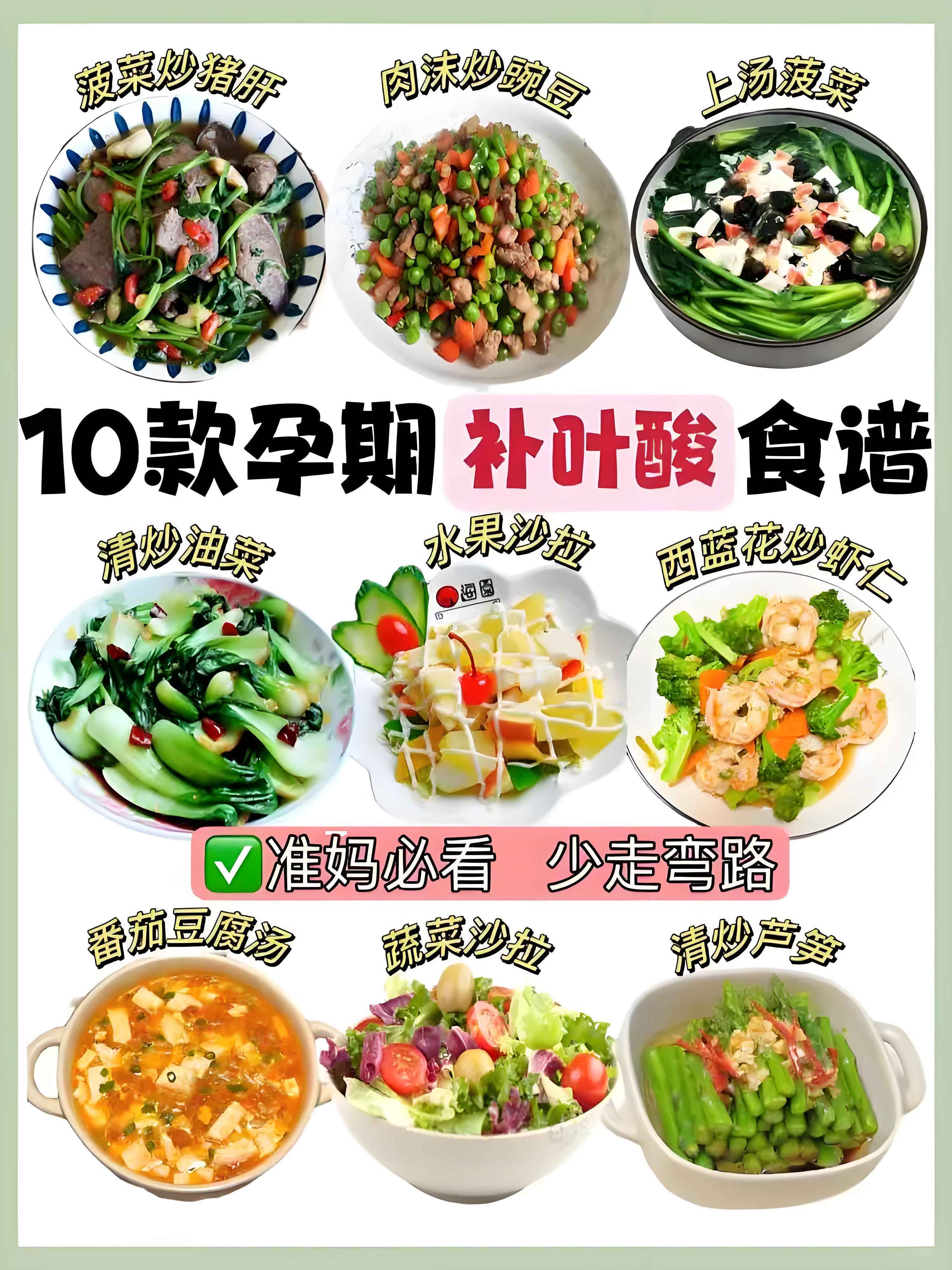 叶酸饭前吃还是饭后吃