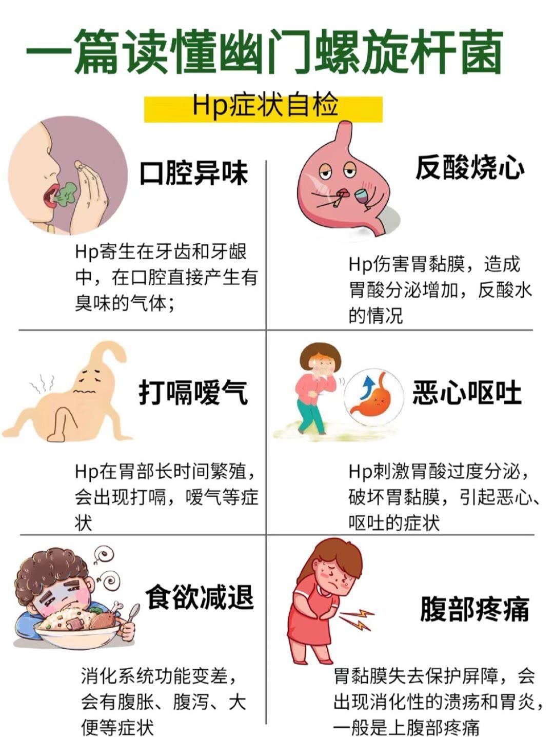 幽门螺杆菌怎么检查