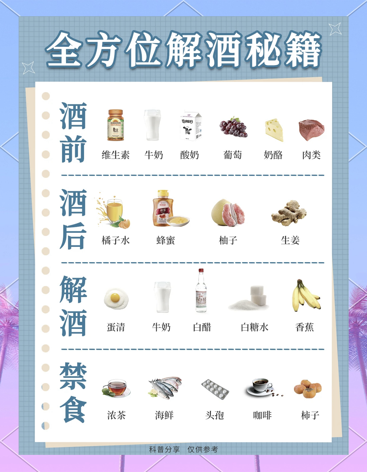 酒喝多了怎么解酒?