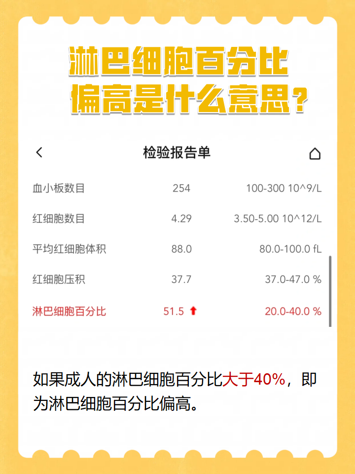 淋巴细胞计数正常值是多少