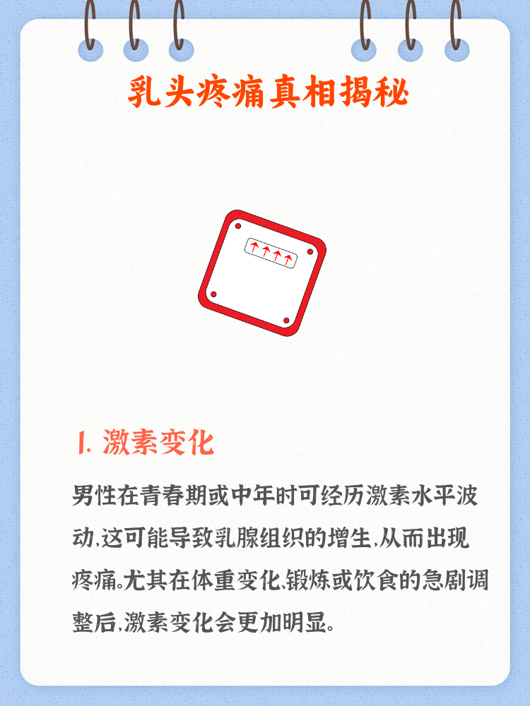 乳头一碰就疼是怎么回事