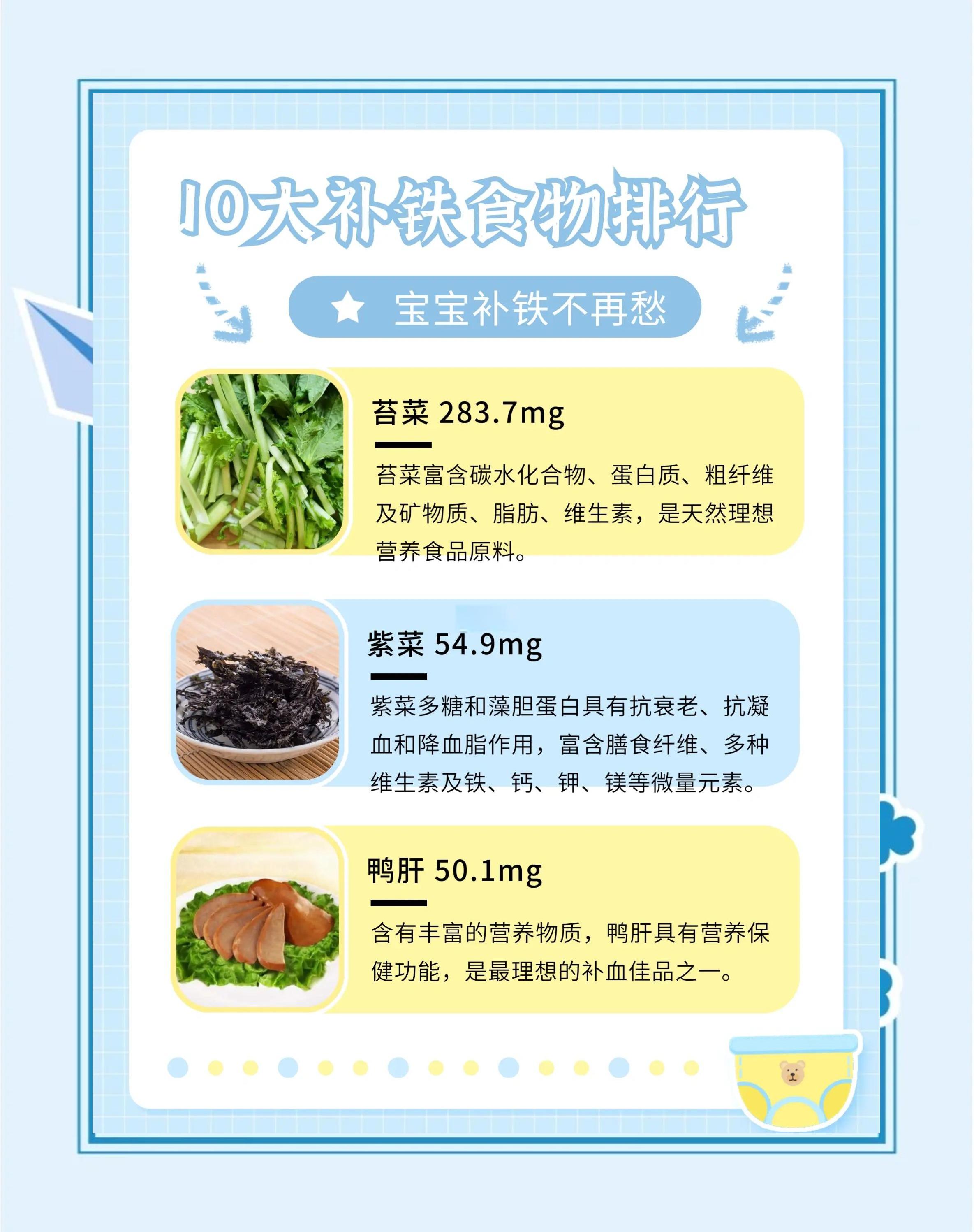 最佳补铁的食品是什么?