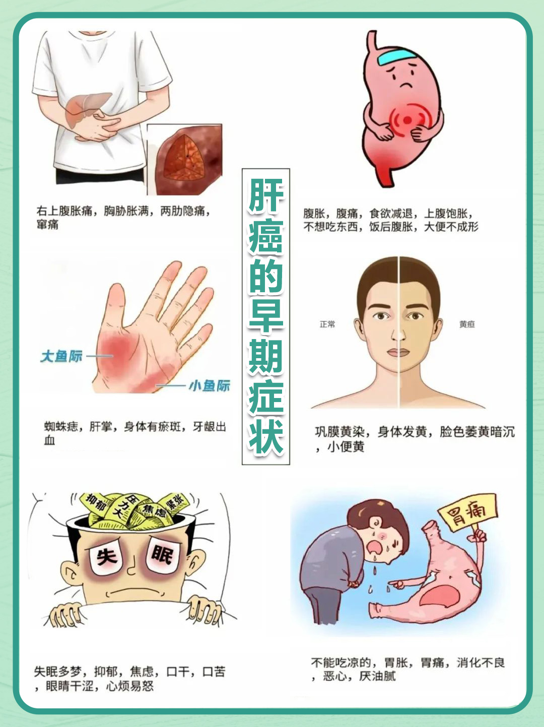 慢性乙型肝炎有哪些主要特点