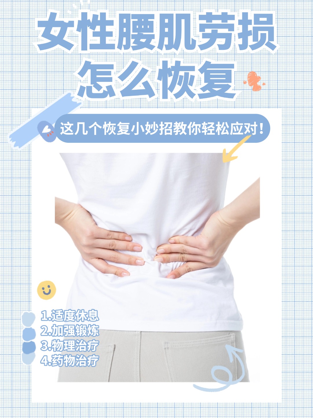 腰背肌筋膜炎能自愈吗