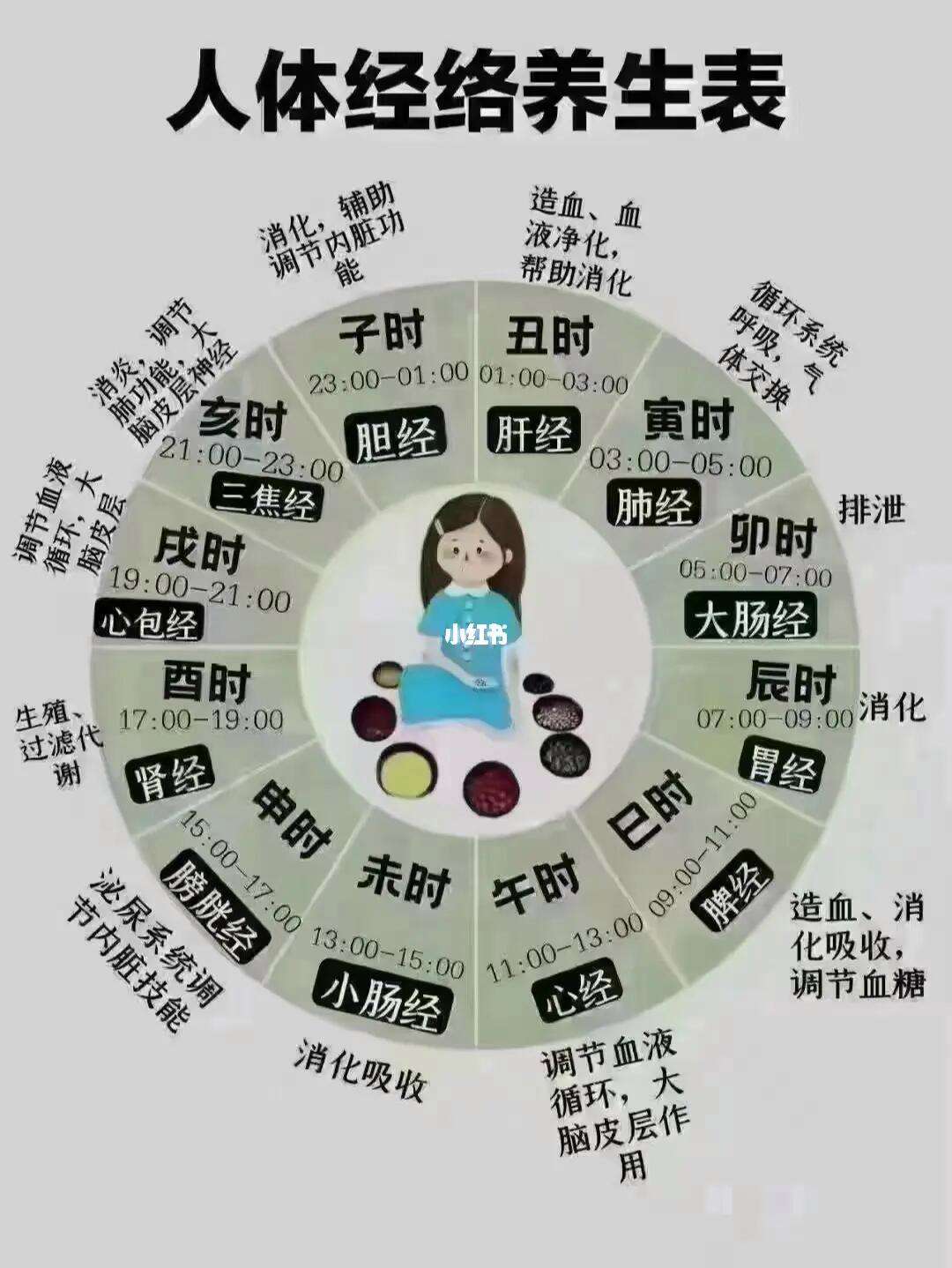 2025年10月22日 第7页