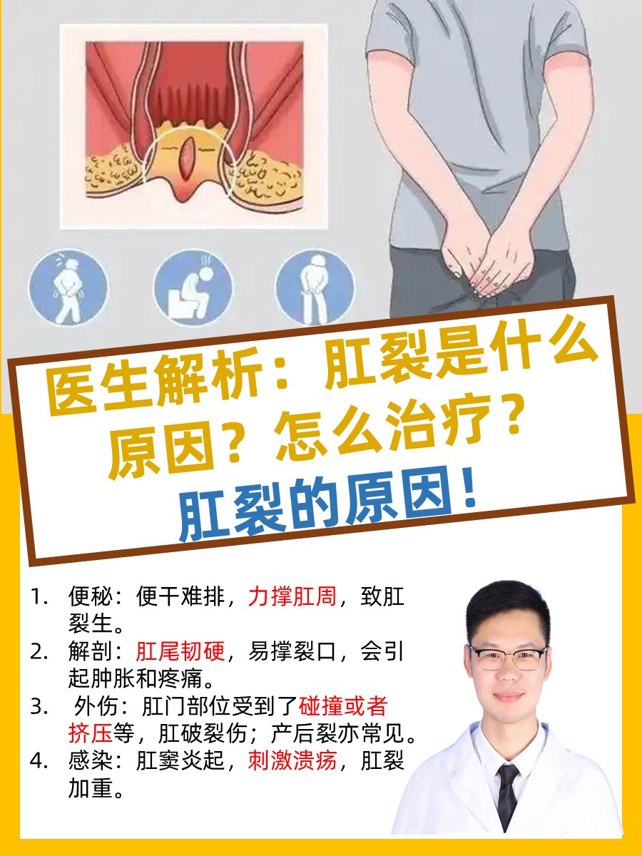 肛门疼是什么原因