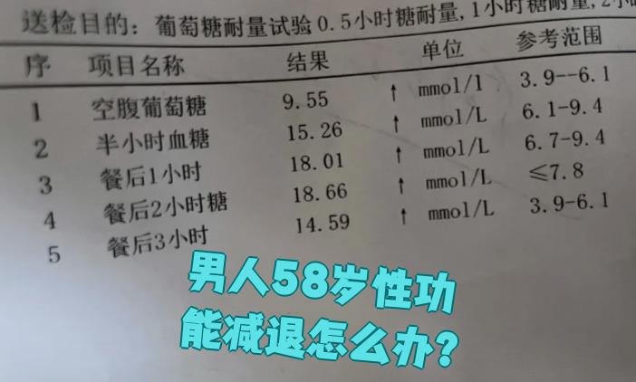 男人多少岁性功能下降?