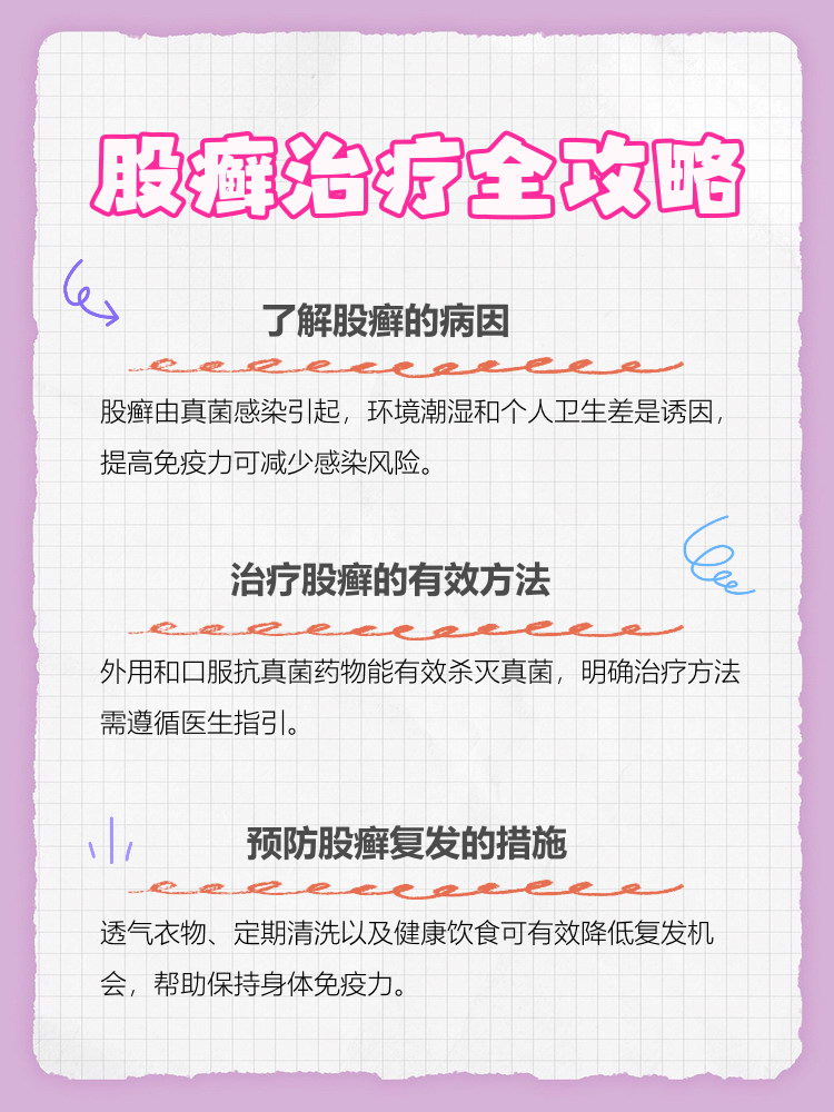 股癣怎么治疗怎么怎么治疗