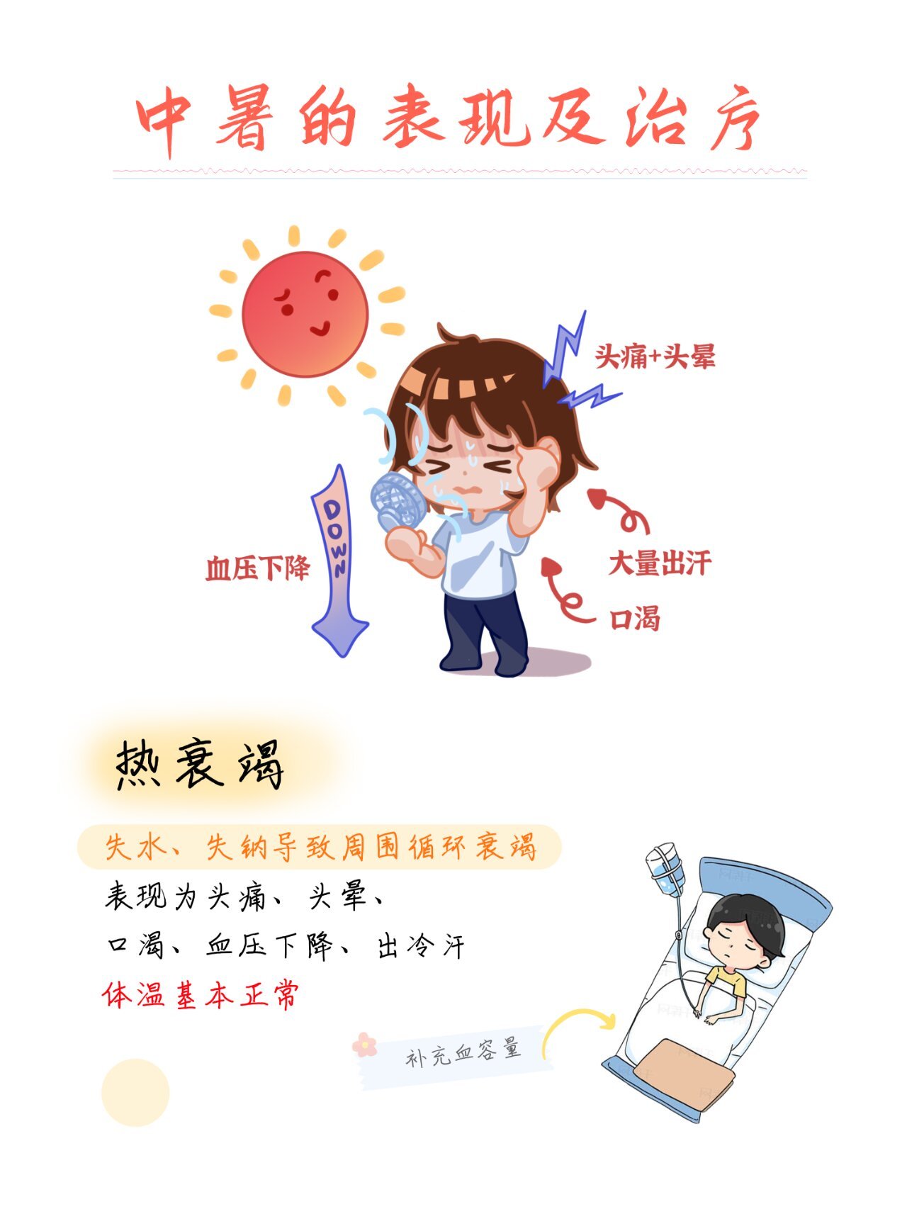 中暑的治疗方法有几种