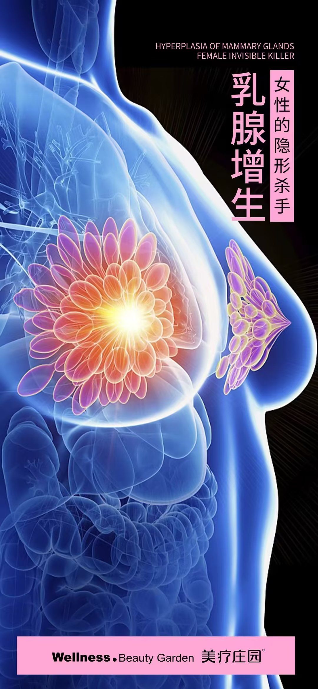 今年20岁,请问我的发育正常吗