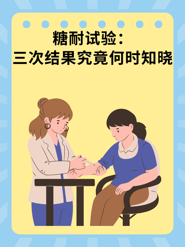 什么是糖耐量试验?