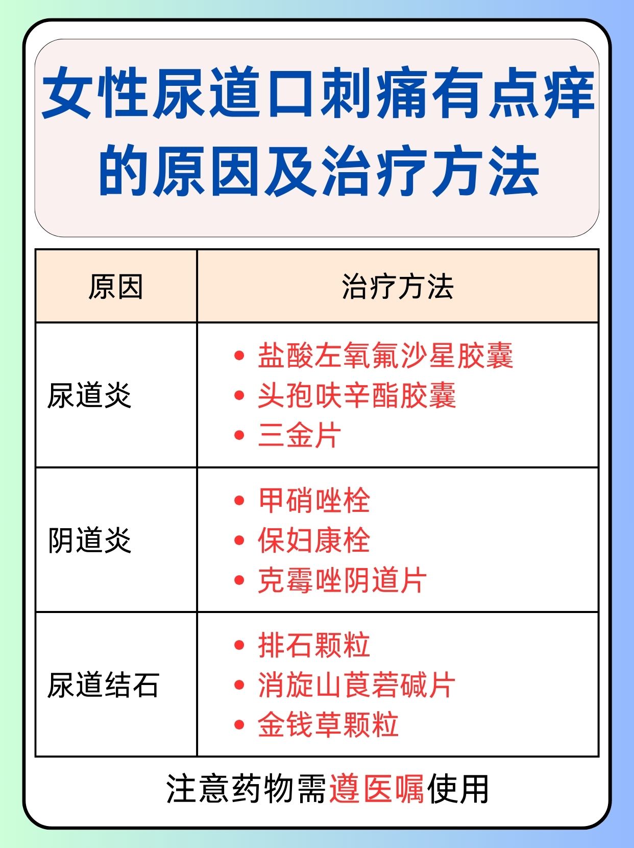小便的时候尿道刺痛是怎么回事?