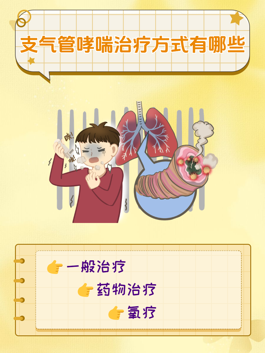 支气管哮喘能治愈吗？