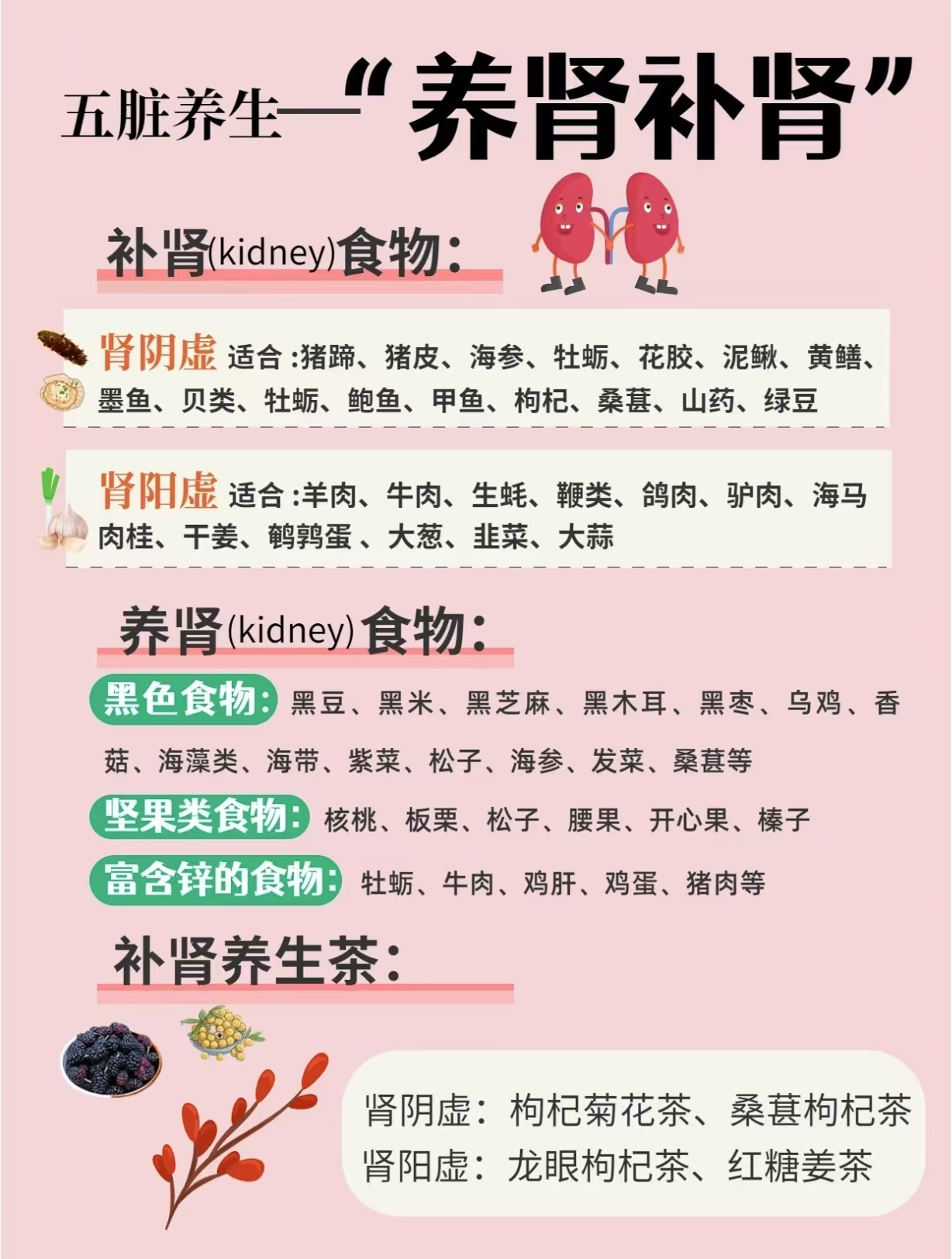 阳起石枸杞子三钱加红糖水煎服,对阳痿