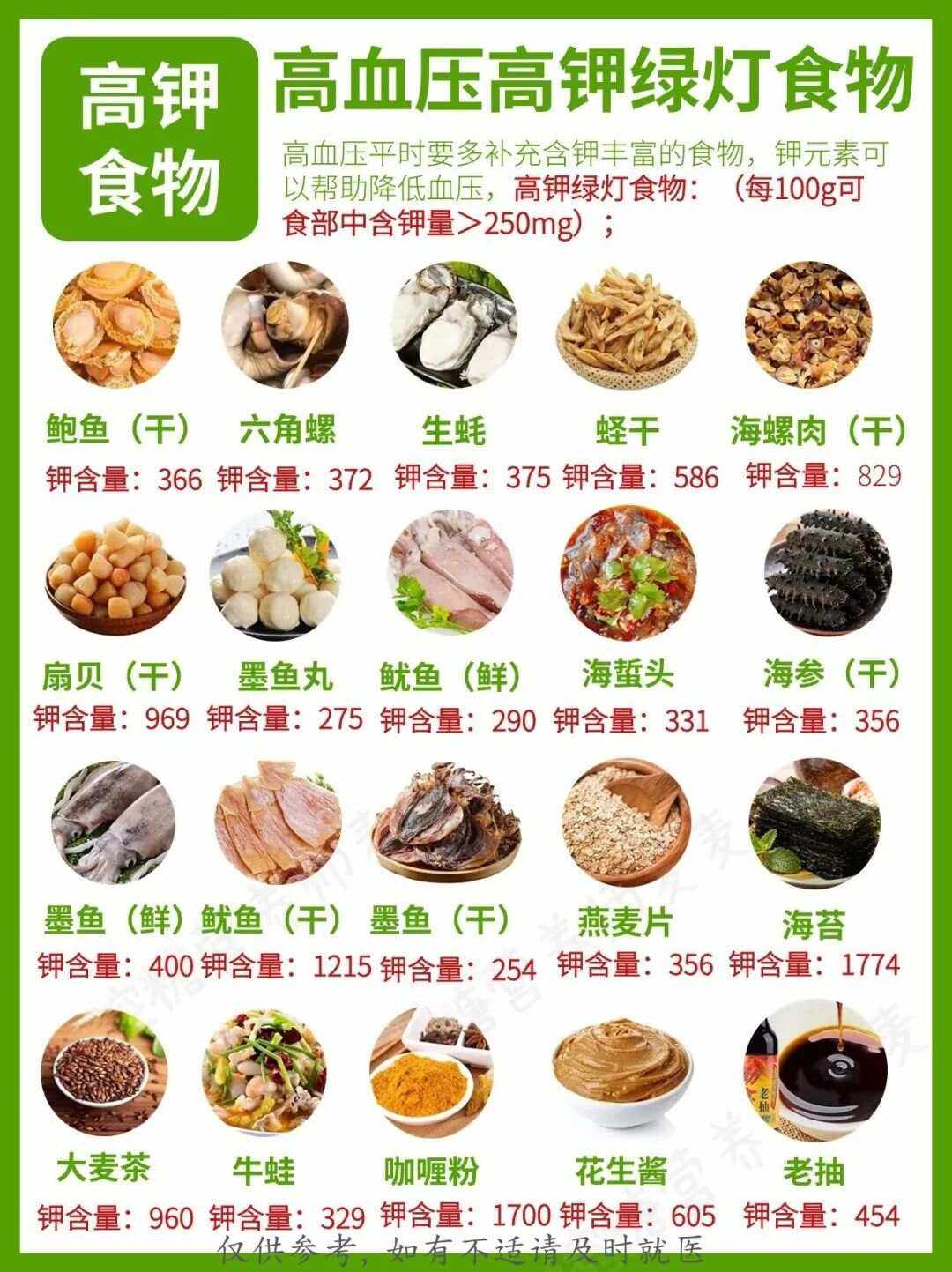 缺钾吃什么