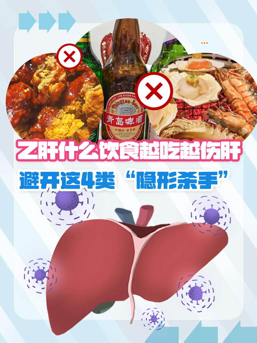 乙肝吃饭碗筷会传染吗