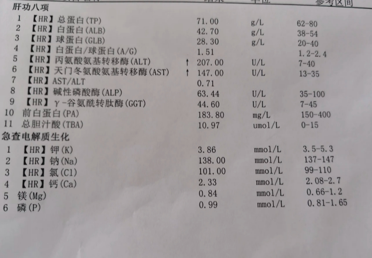 ALT偏高,怎么治疗