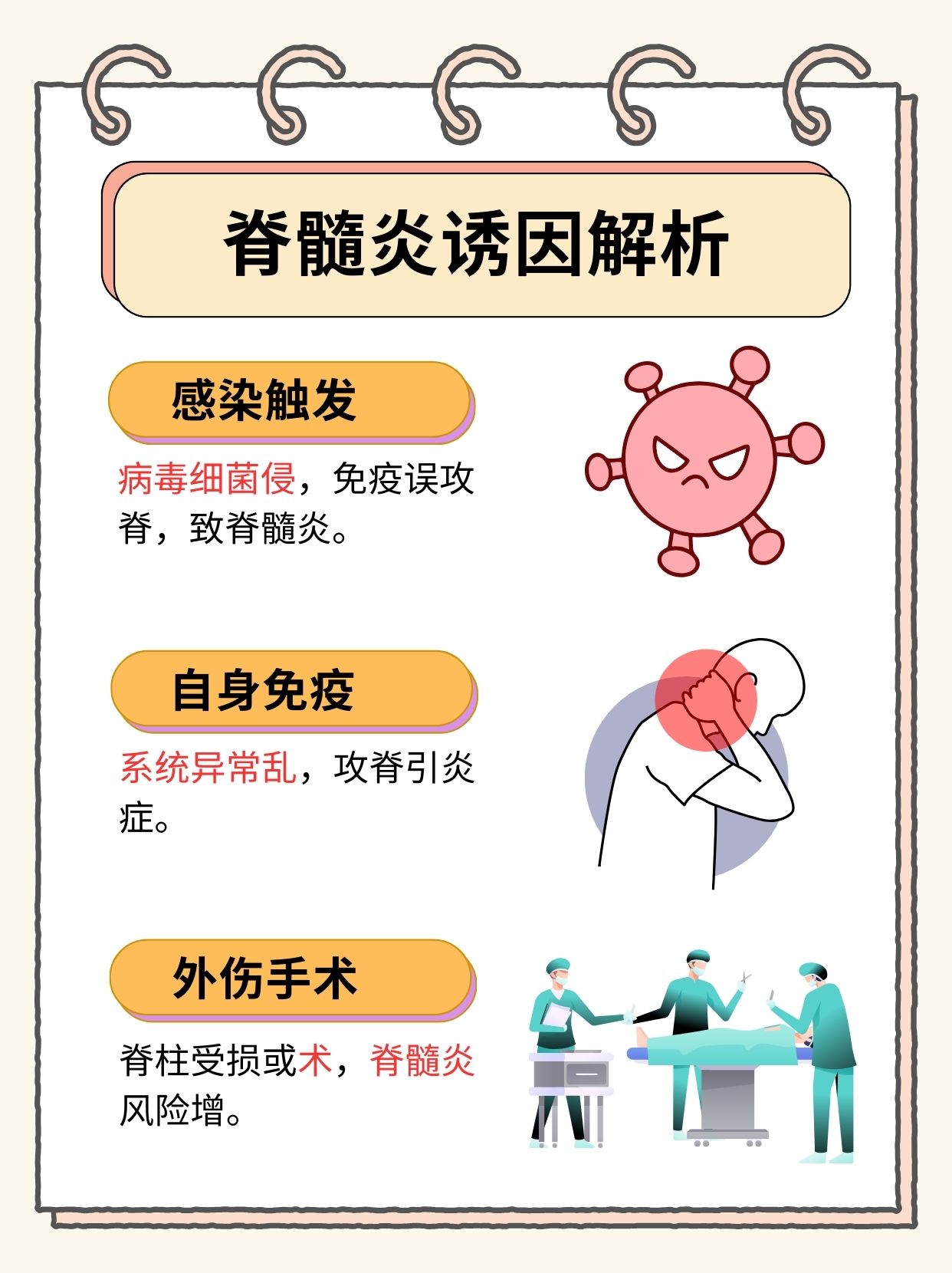 脊髓炎可以治愈吗?