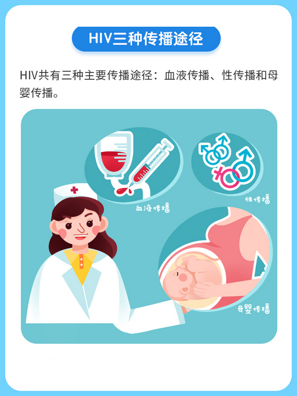 艾滋病传播的基本条件