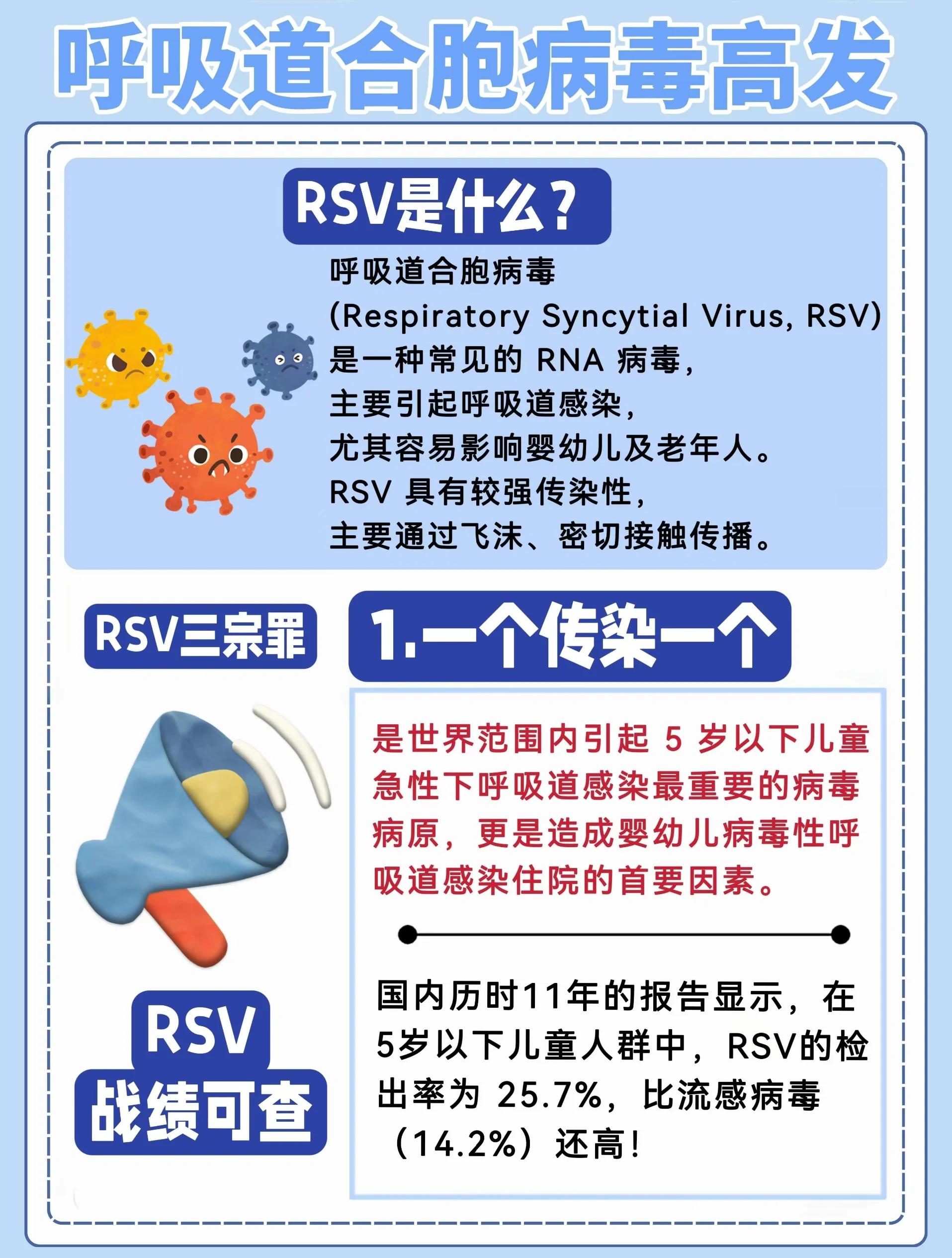 病毒性感冒与细菌性感冒的区别