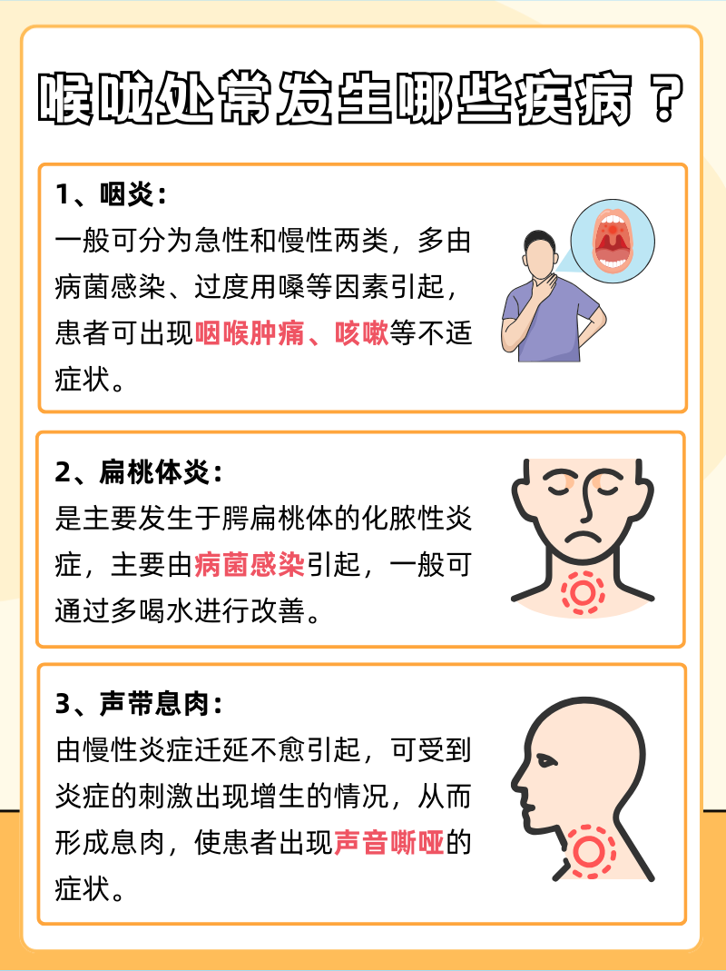 喉咙部感觉有东西堵着