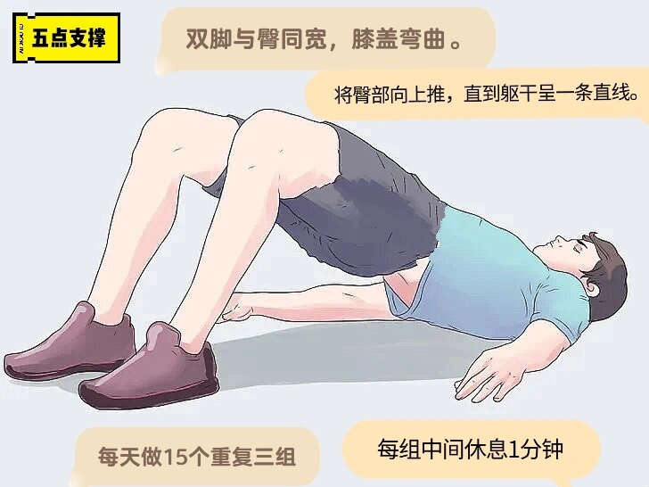 坐骨神经痛的自我锻炼方法